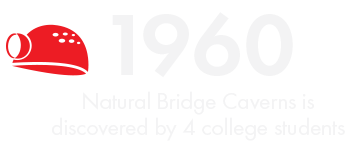 1960 Natural Bridge Caverns is discovered by 4 college students